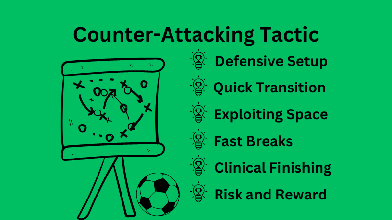 Counter-Attacking-Tactic