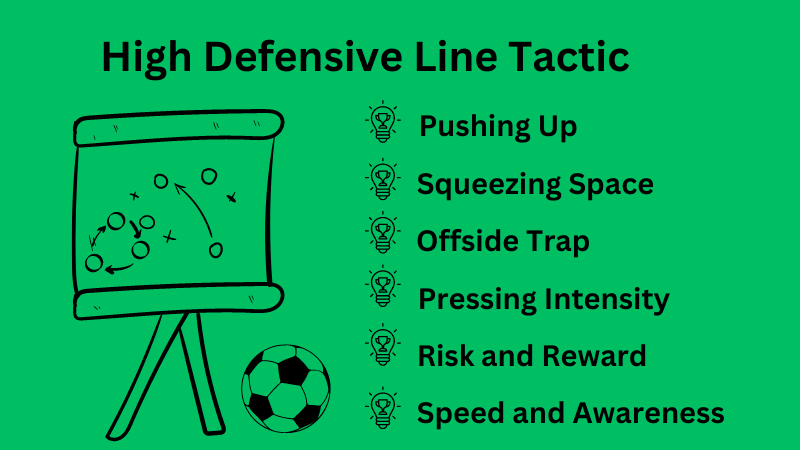 High-Defensive-Line-Tactic