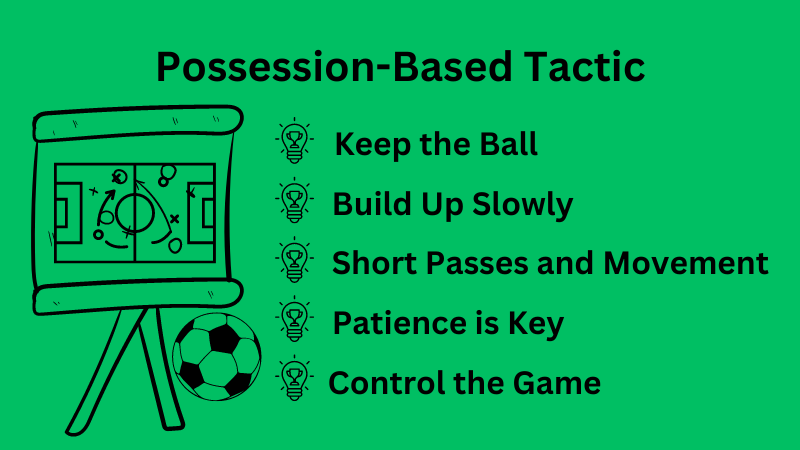 Possession-Based-Tactic