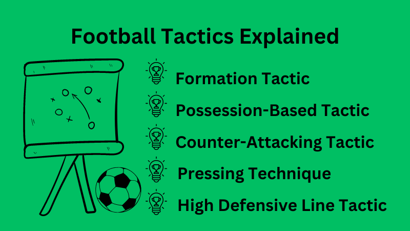 football-tactics-explained